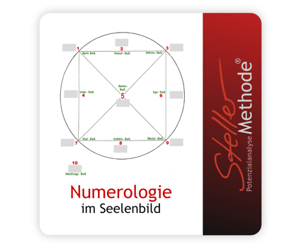 Numerologie Im Seelenbild (1)
